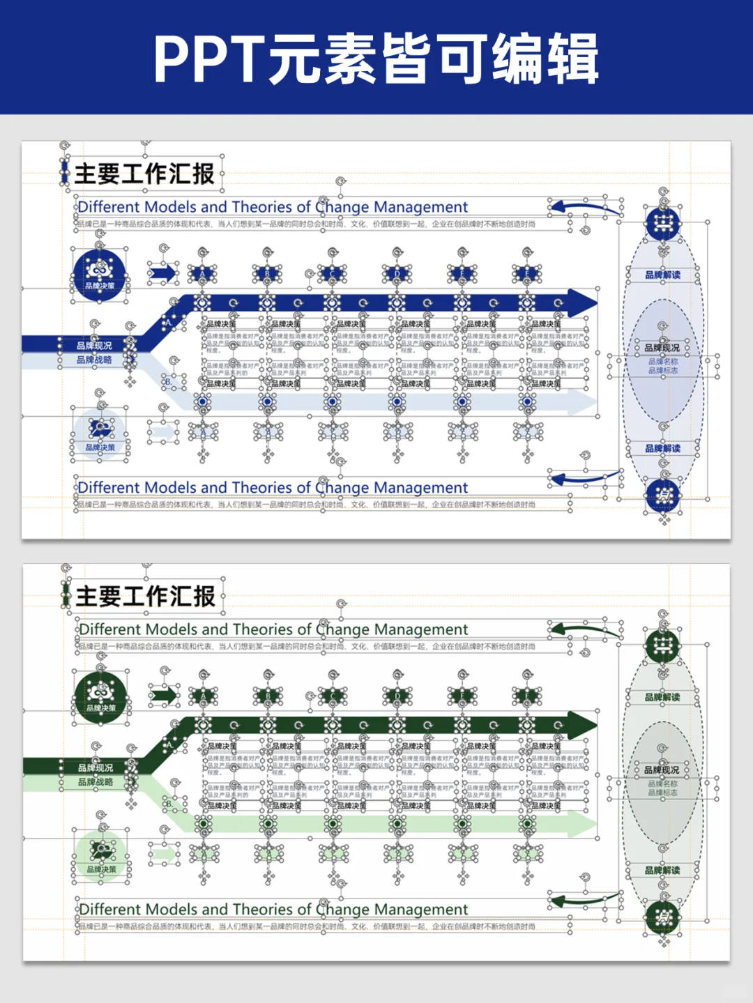 年初汇报必备！数据分析展示事半功倍！