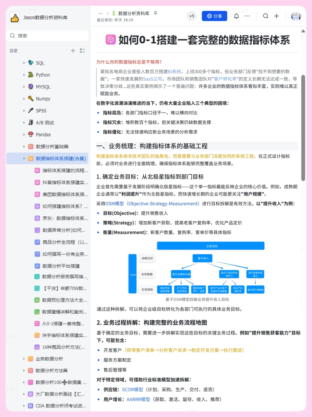 学会这38页纸，你的指标体系就很牛了！