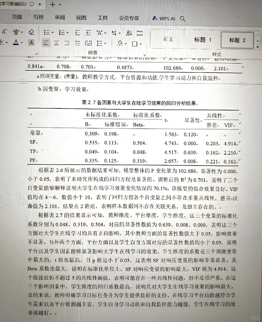 spss数据分析~当天可出，可加急，当天可出