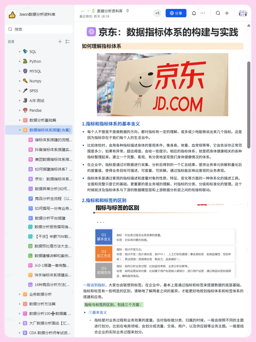 学会这38页纸，你的指标体系就很牛了！