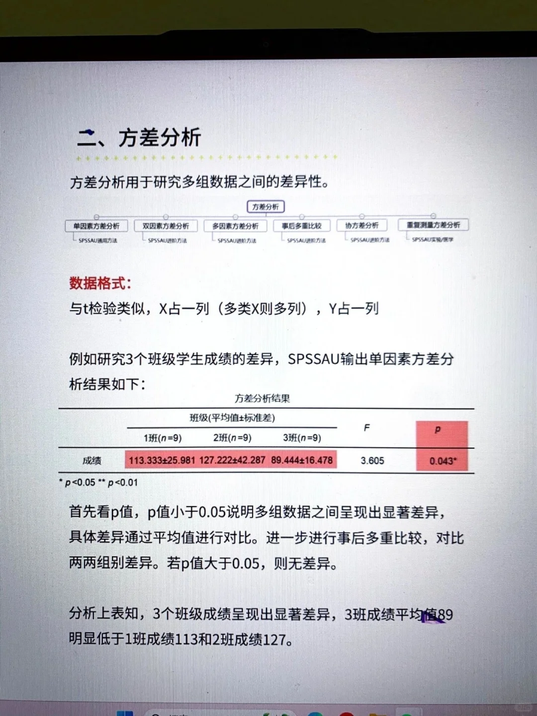 得救了，到底是哪个天才整理的啊啊啊😭😭