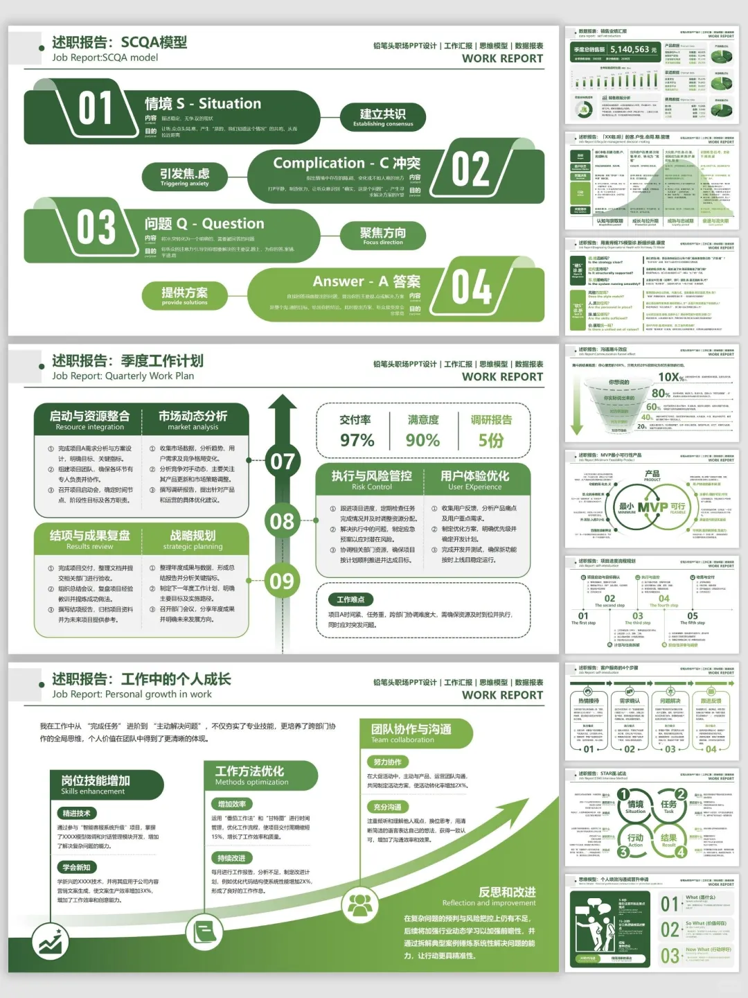 用这个模板做数据分析PPT超清晰~