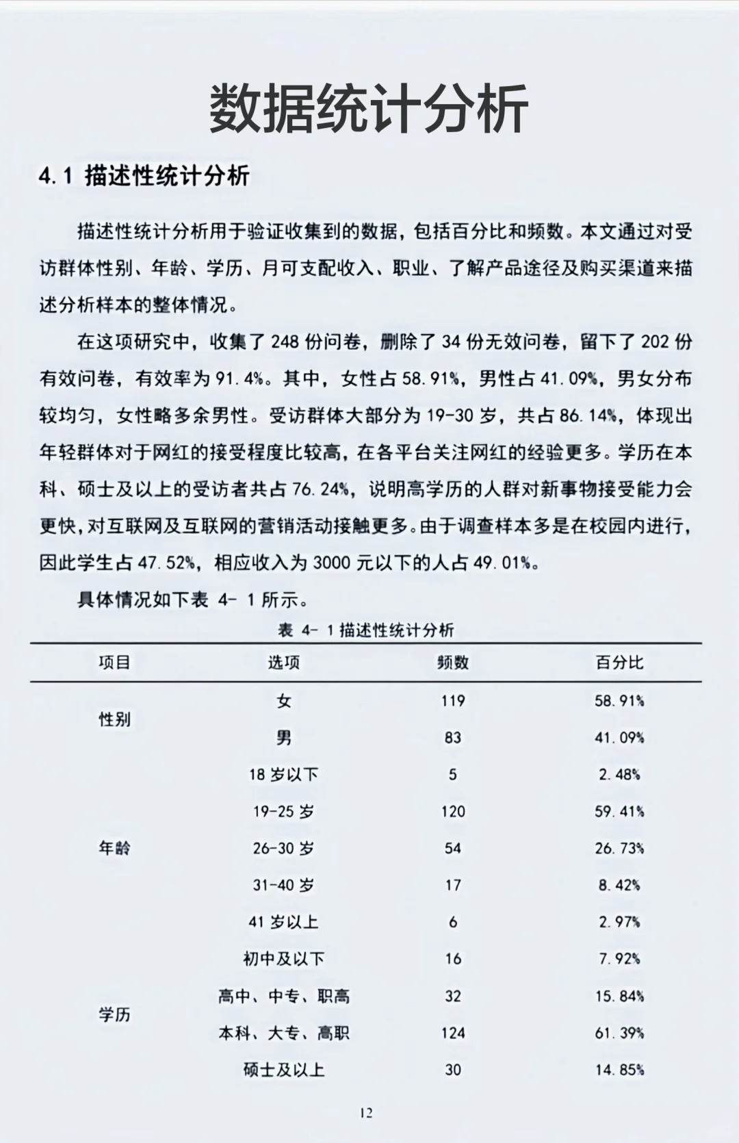 导师说这才是标准的spss数据分析报告