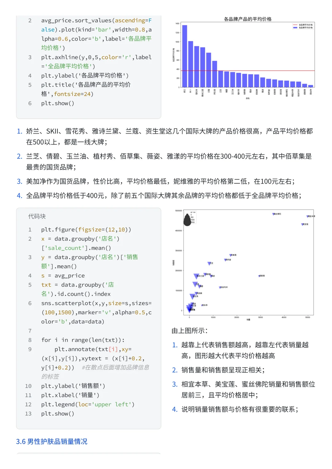 上班摸鱼写了篇天猫双十一美妆销售数据分析