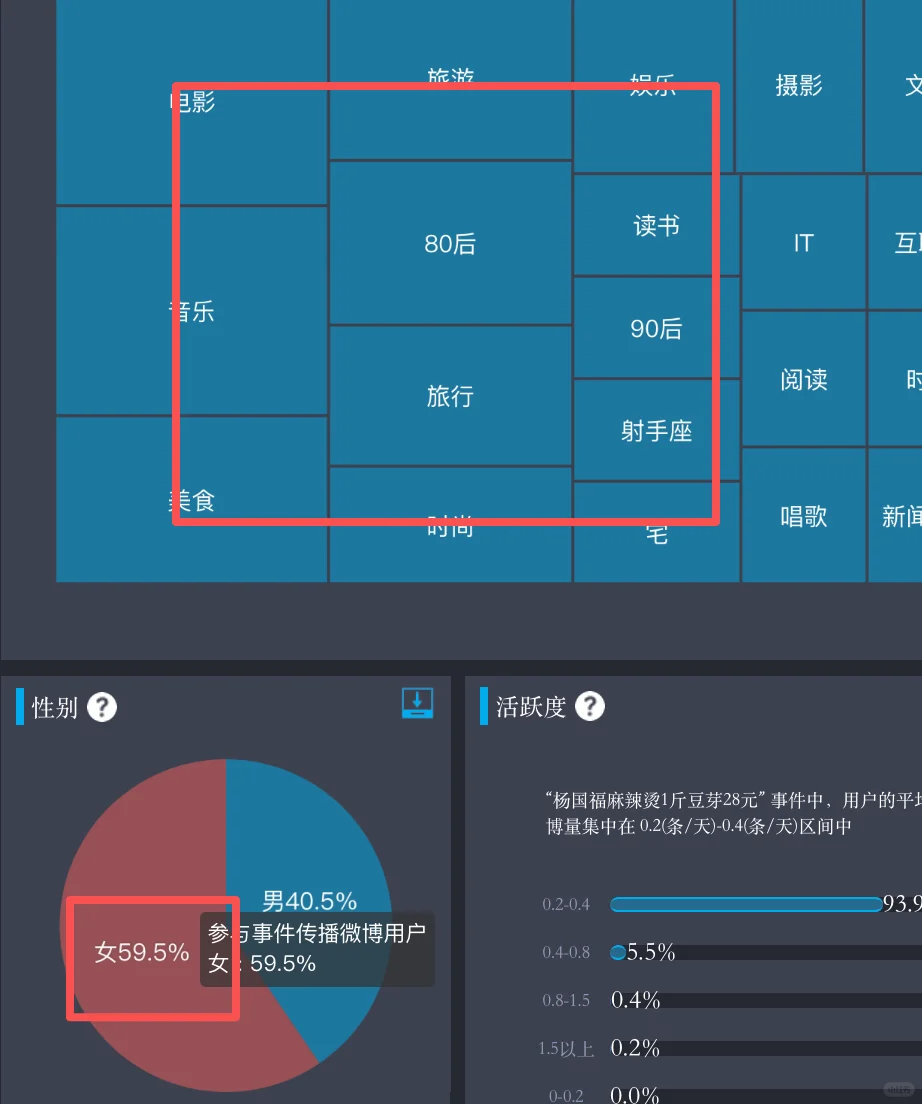 杨.国.福一斤豆芽288米&%新传✘报告
