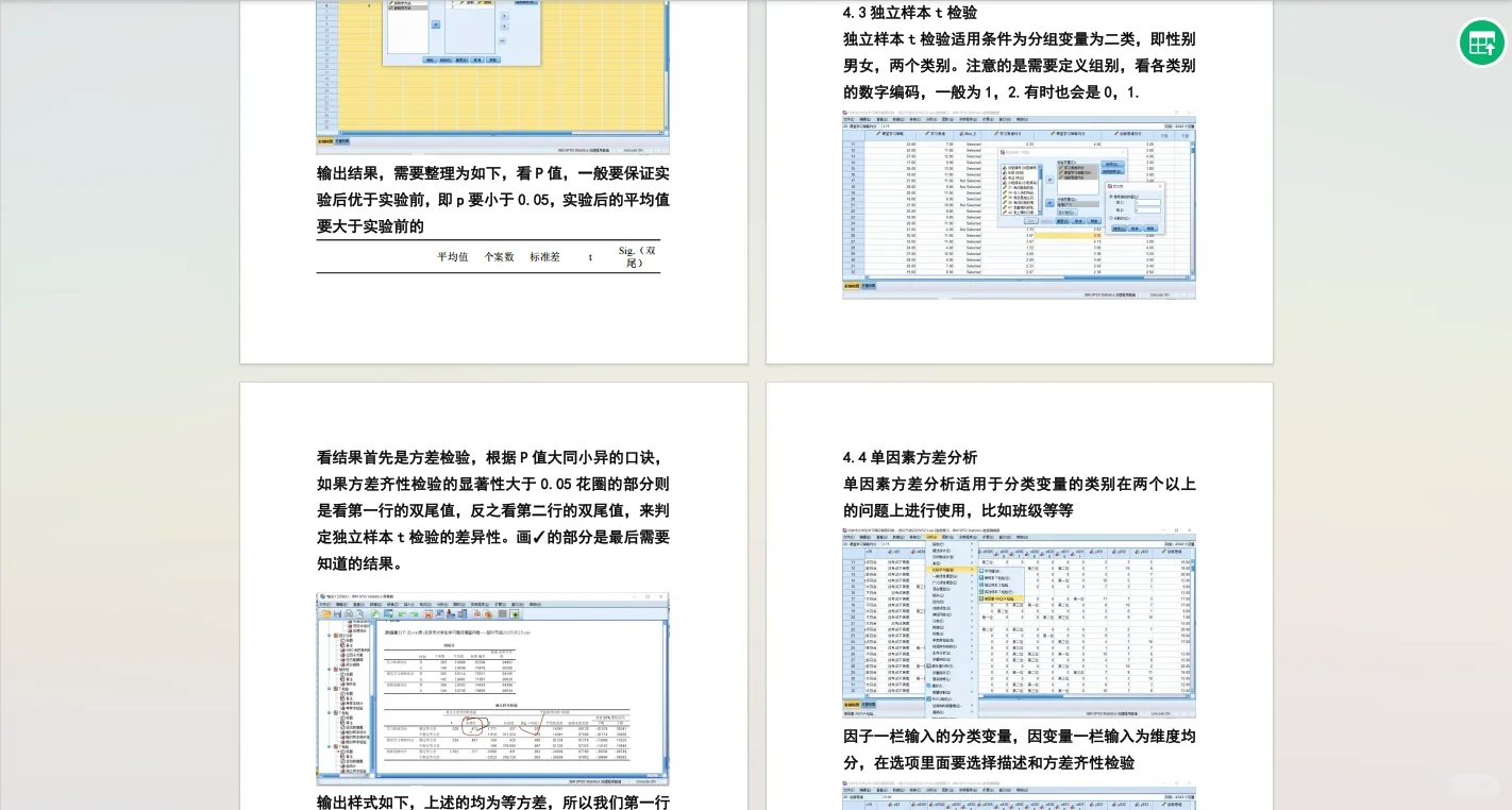 导师直接给了spss数据分析全部步骤和详解