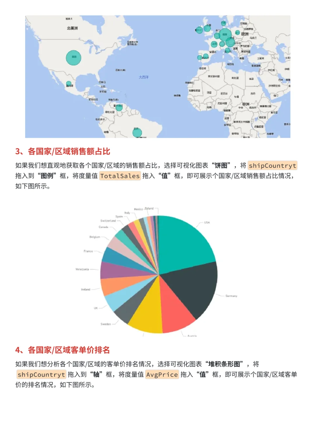 一个案例，解锁Power BI数据分析全流程