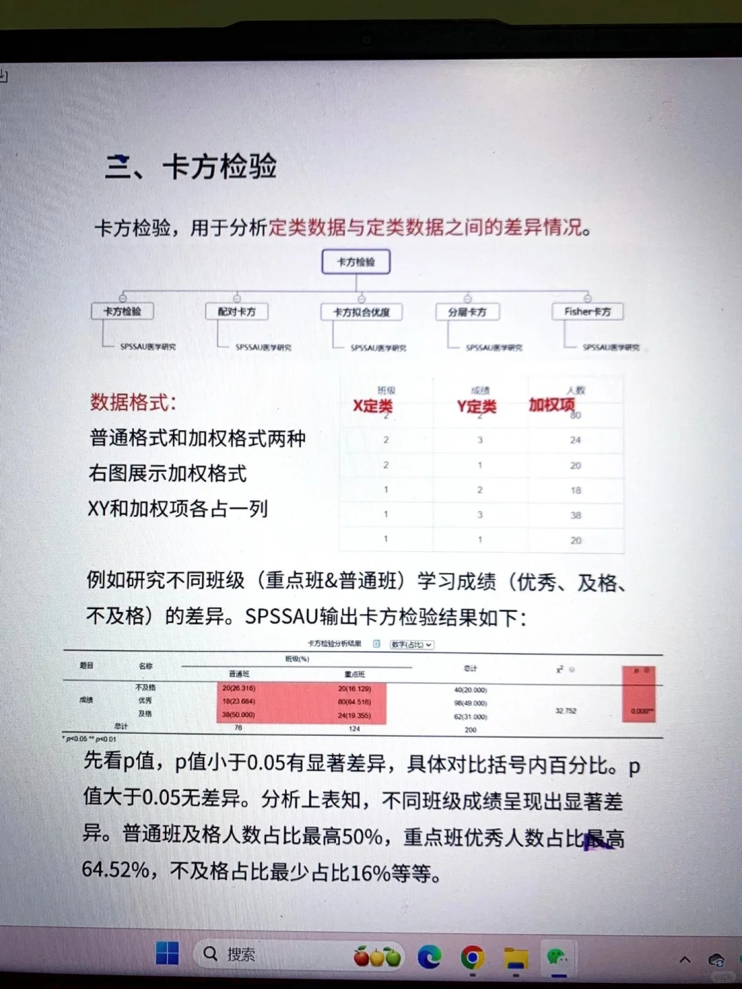 得救了，到底是哪个天才整理的啊啊啊😭😭