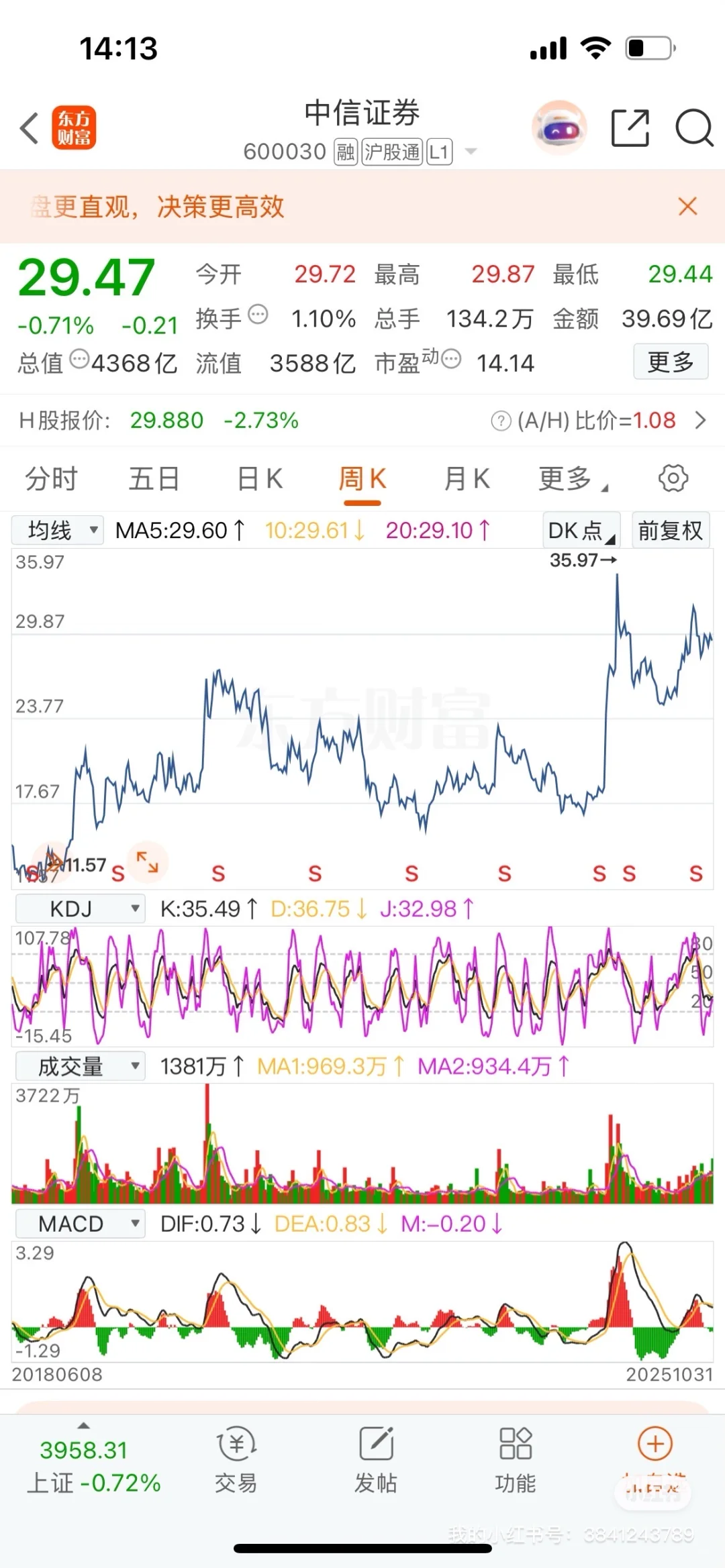 中信证券公司（从k线看公司17）