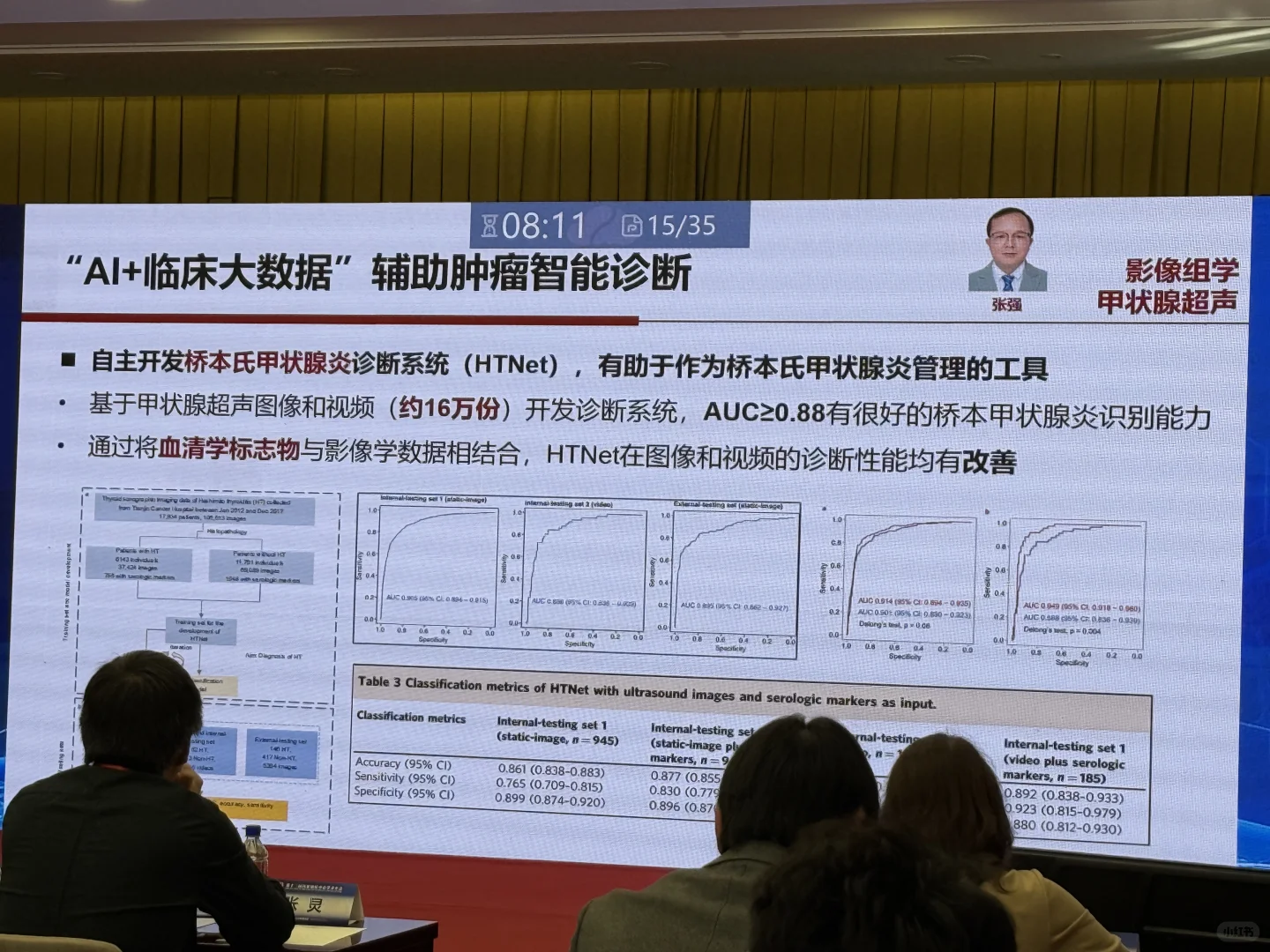 国家癌症中心｜AI+大数据重塑肿瘤精准防控