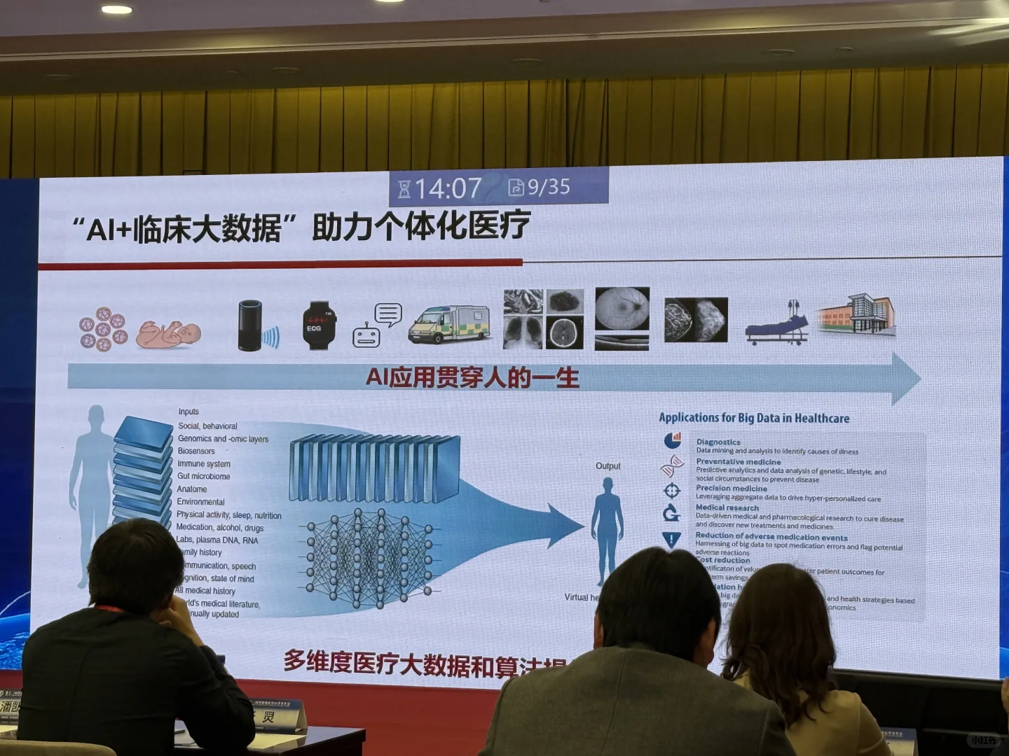 国家癌症中心｜AI+大数据重塑肿瘤精准防控