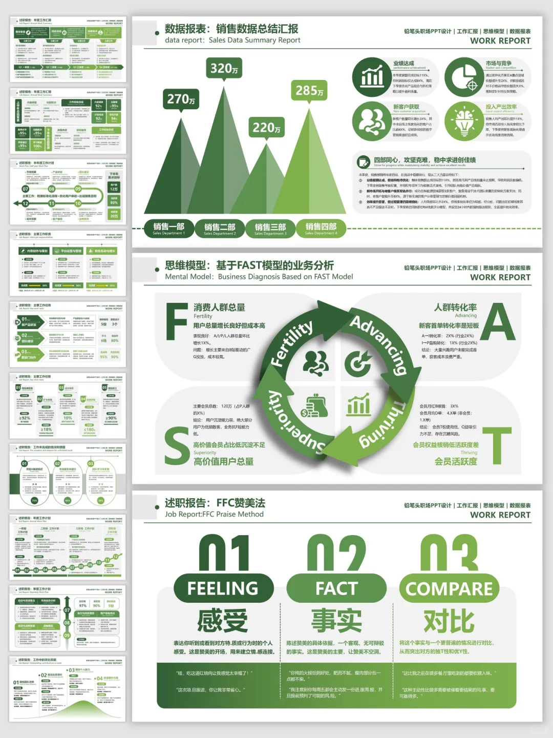 这套PPT的数据和逻辑被领导频频点头！