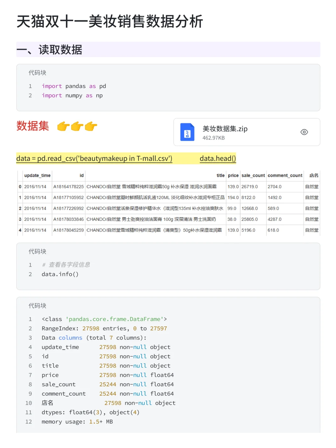 上班摸鱼写了篇天猫双十一美妆销售数据分析