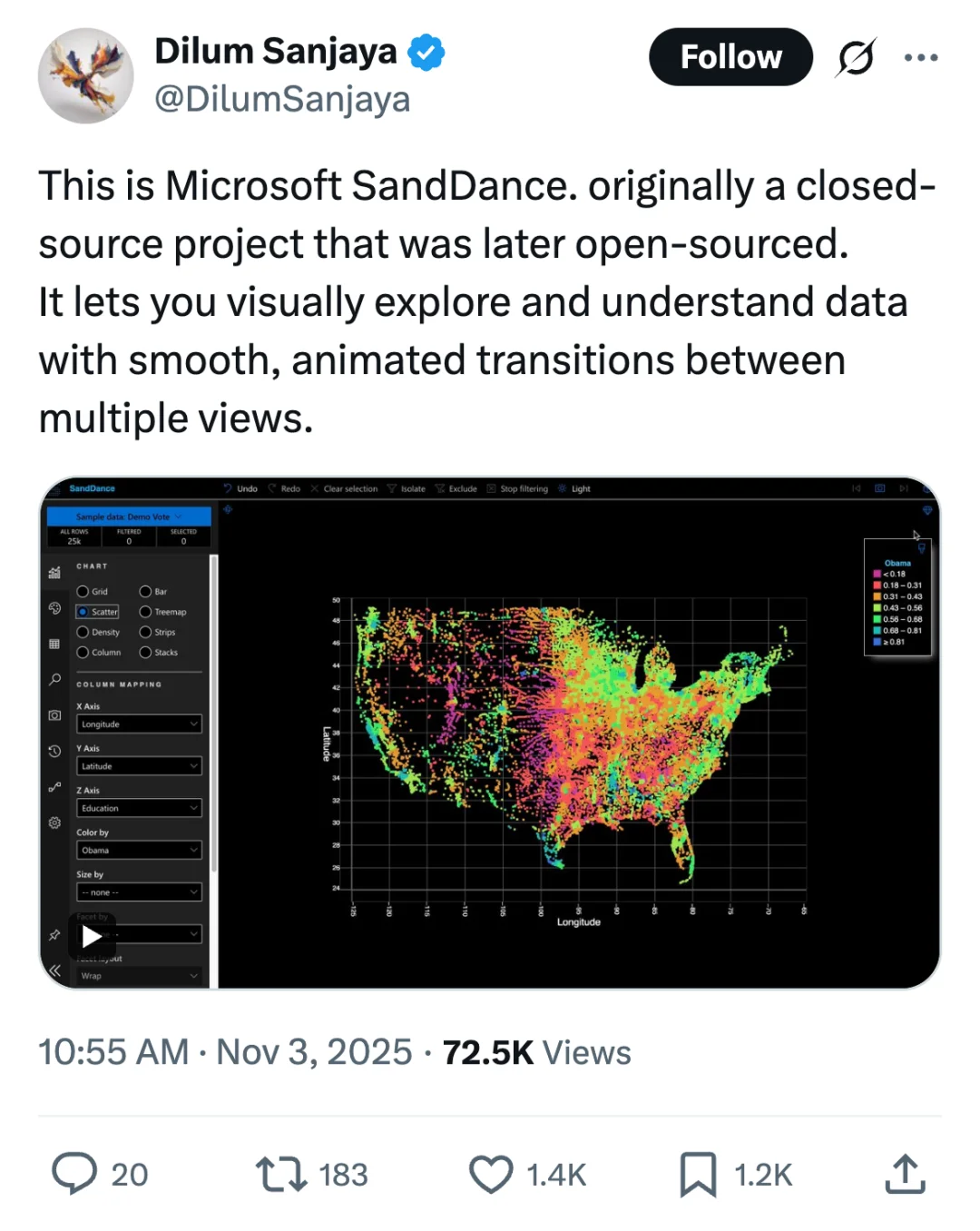 微软开源的数据可视化神器
