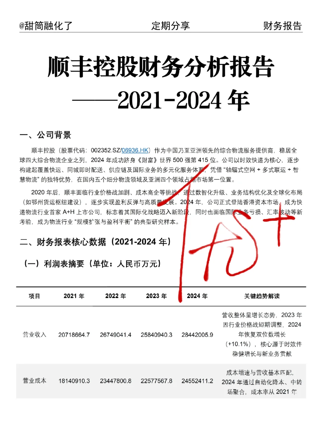 2021-2024年顺丰控股财务分析报告参考😋