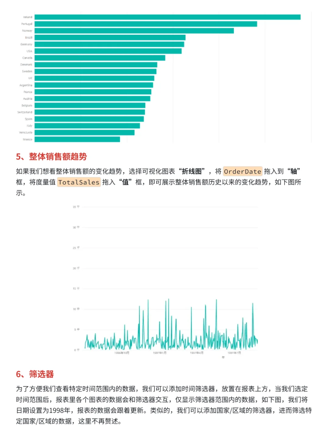 一个案例，解锁Power BI数据分析全流程
