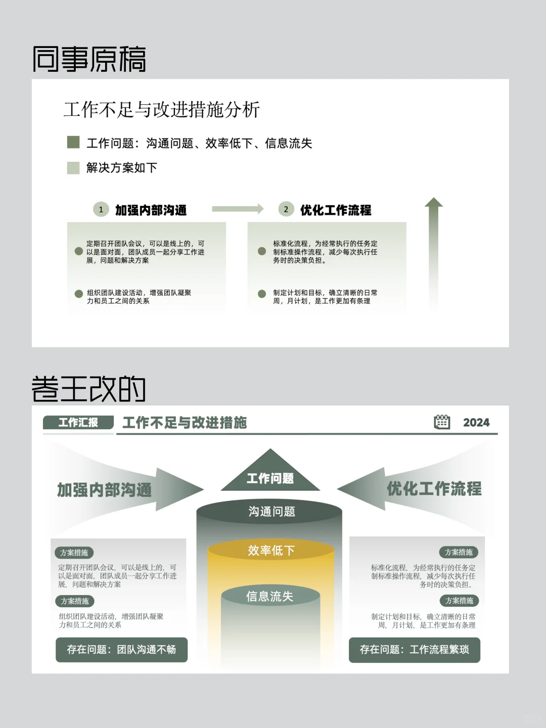 年终汇报不会写？卷王拿捏