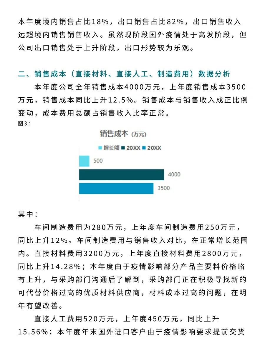 年度财务数据分析报告，数据清晰一目了然！