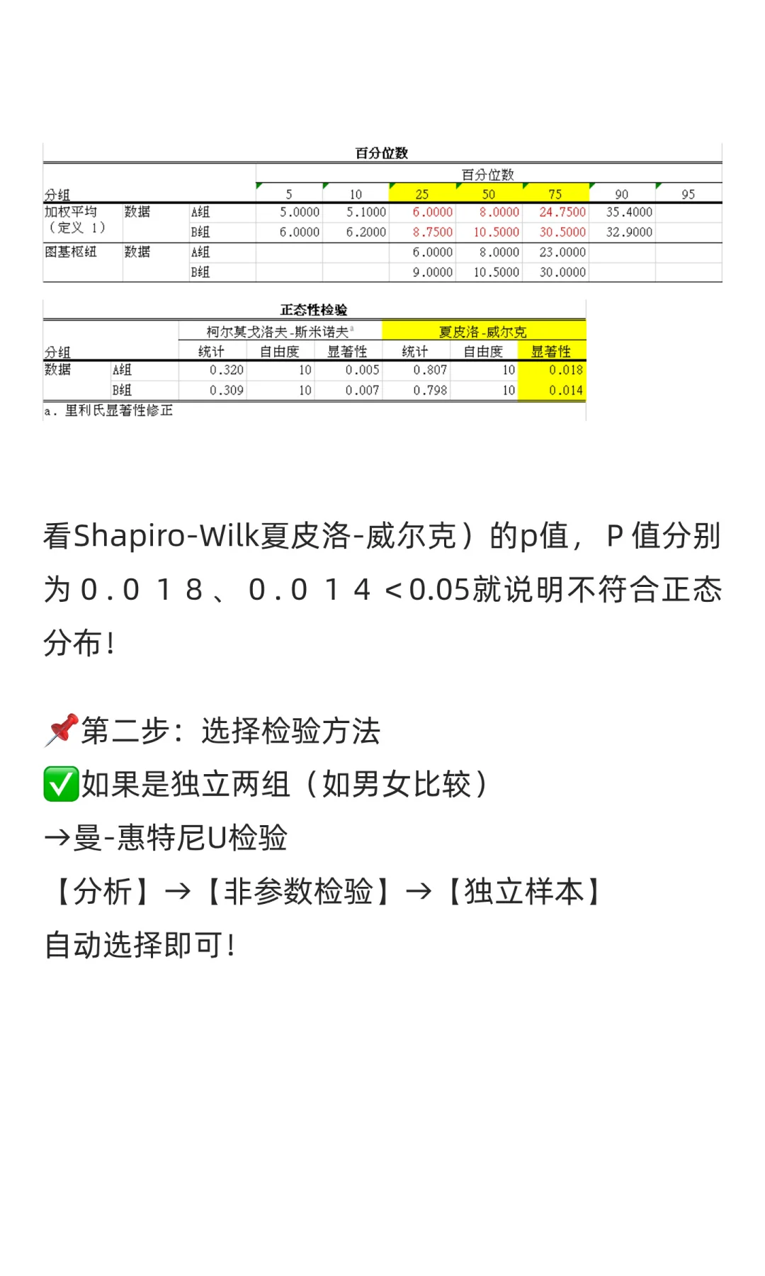 🔥SPSS秩和检验｜数据不正态？别慌！