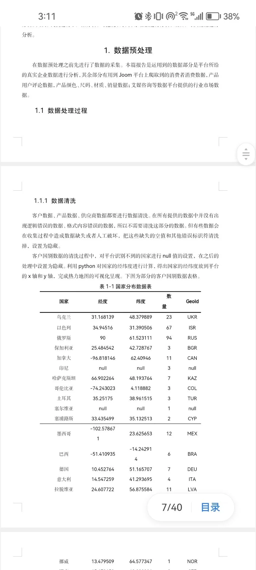 三创赛跨境电商数据分析做完啦