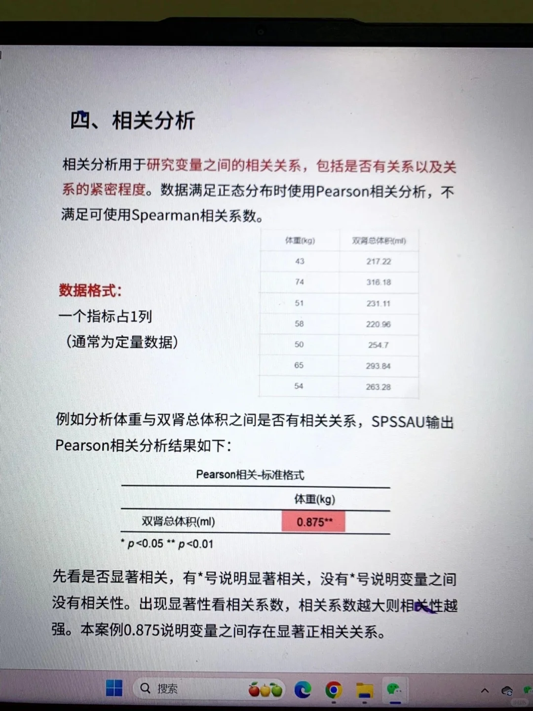 得救了，到底是哪个天才整理的啊啊啊😭😭