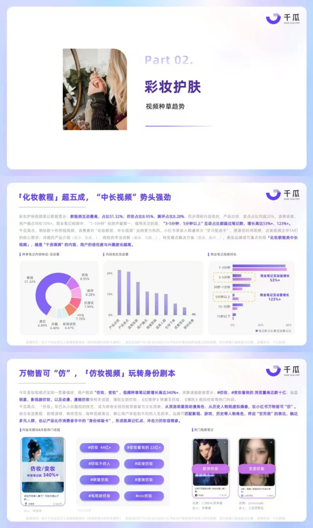 小红书平台2025视频笔记种草洞察报告