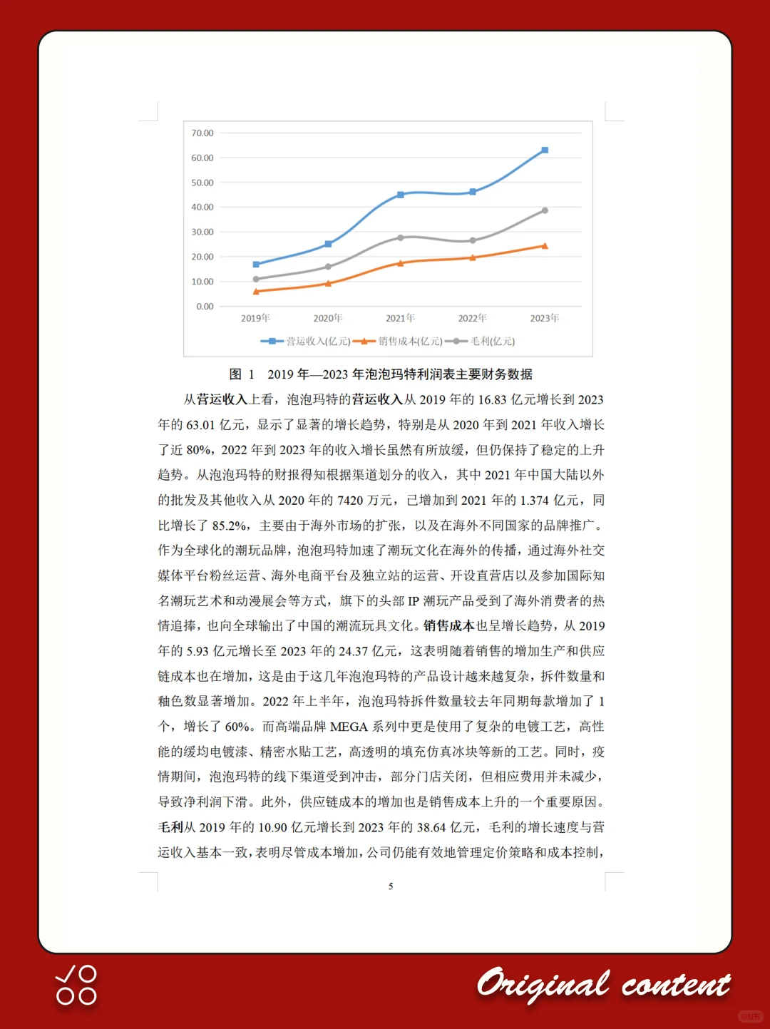 泡泡玛特2019-2023年财务分析报告