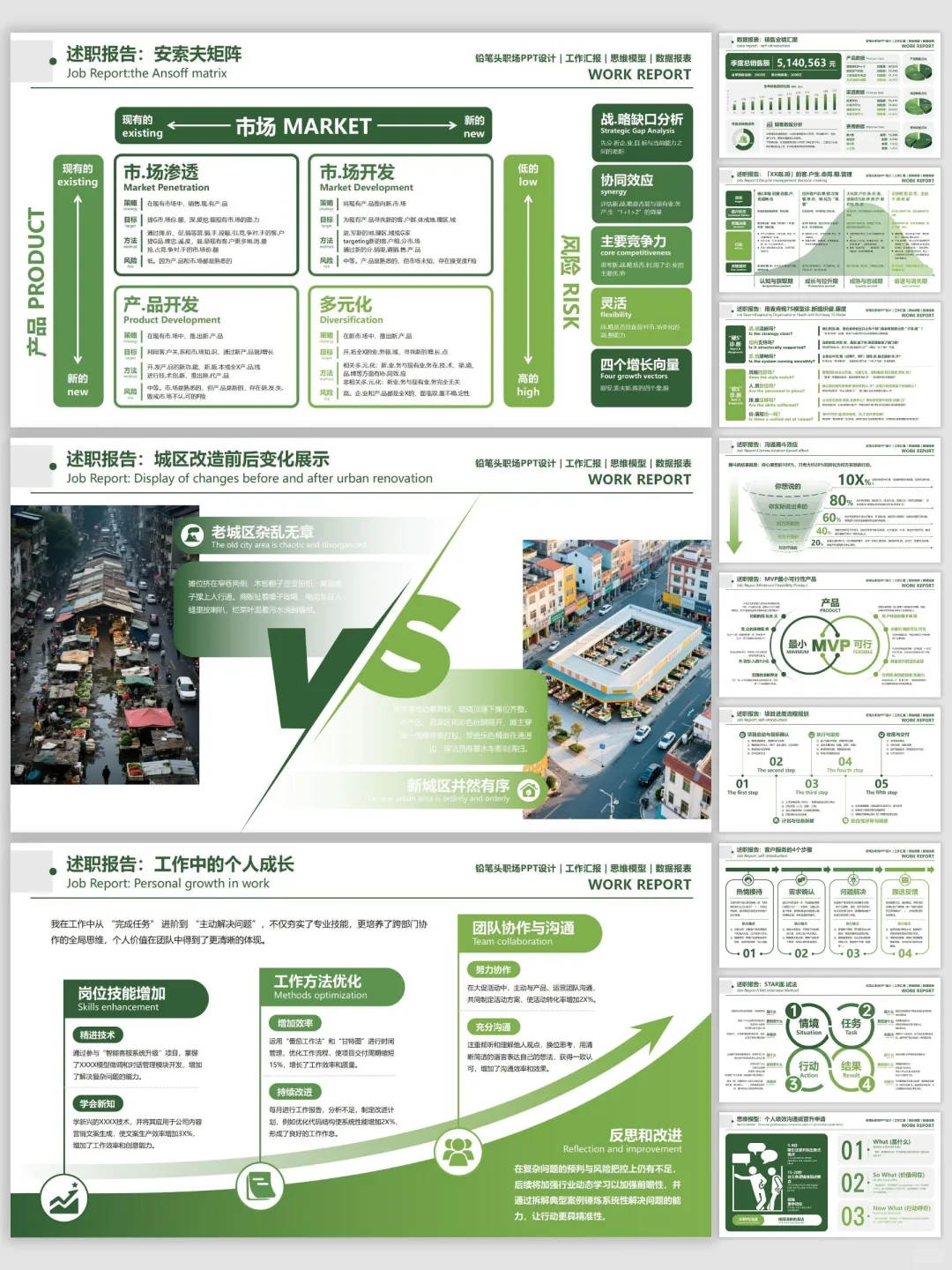 用这个模板做数据分析PPT超清晰~