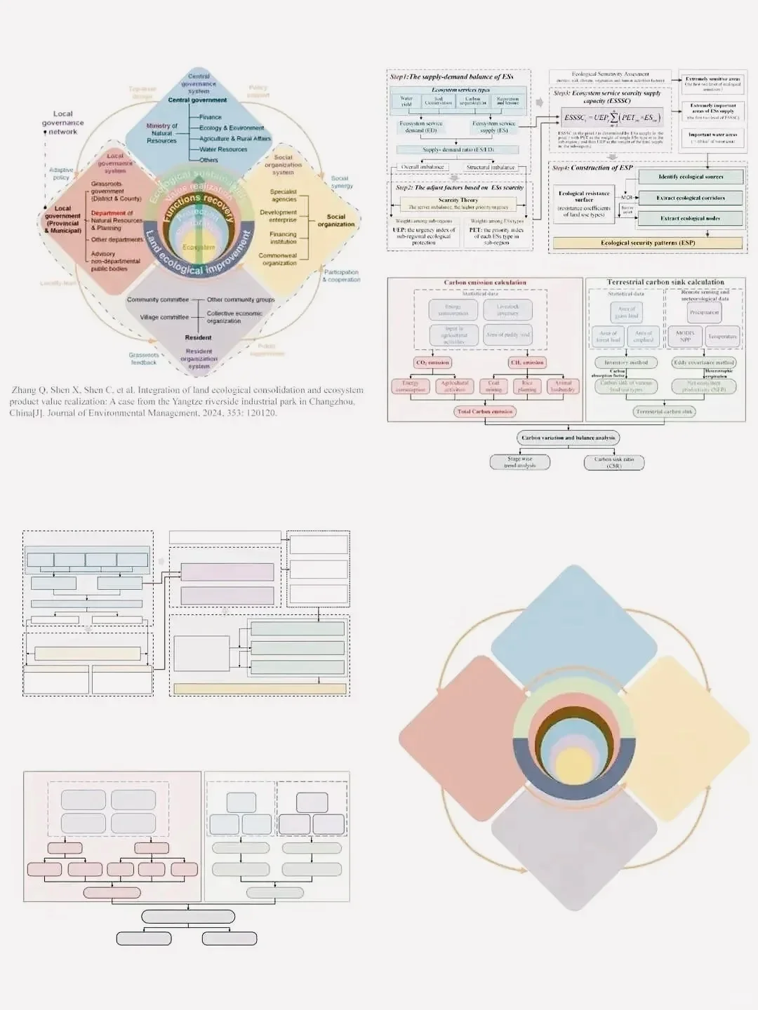 画技术路线图就是在淘汰老实人啊！！！