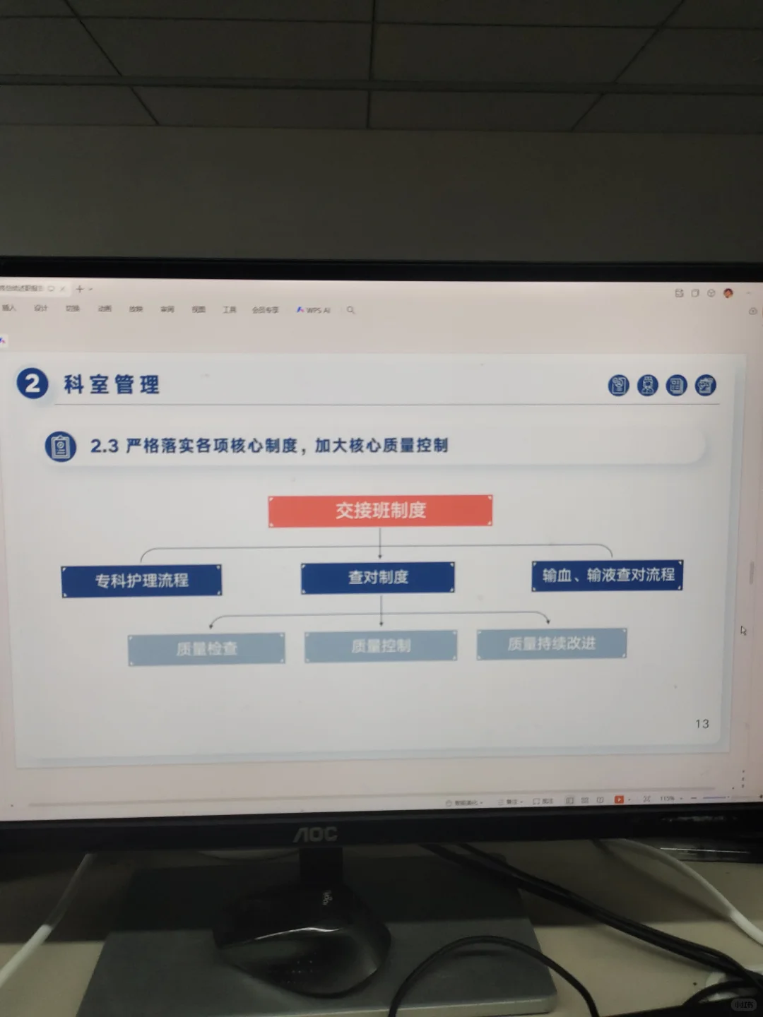 要来了护士长常用的年终述职报告ppt