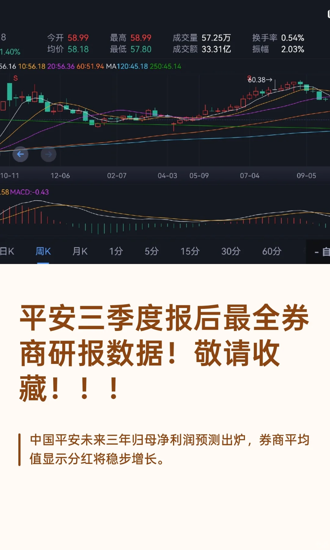 平安三季度报后最全券商研报数据！敬请收藏