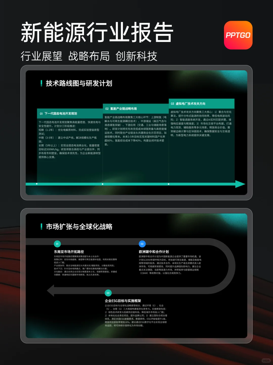 ⚡新能源行业报告PPT模板分享