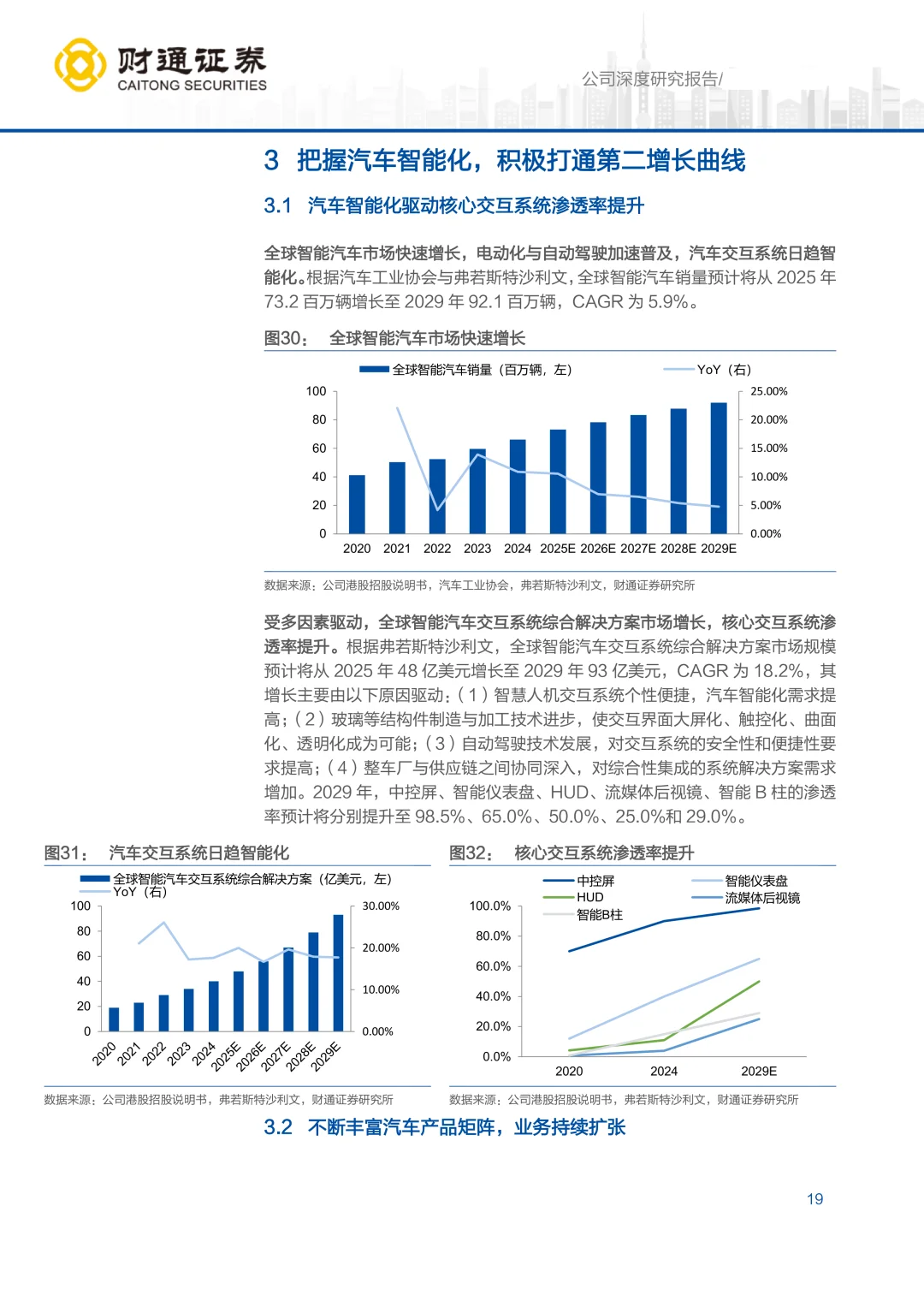 2025蓝思科技公司研究报告