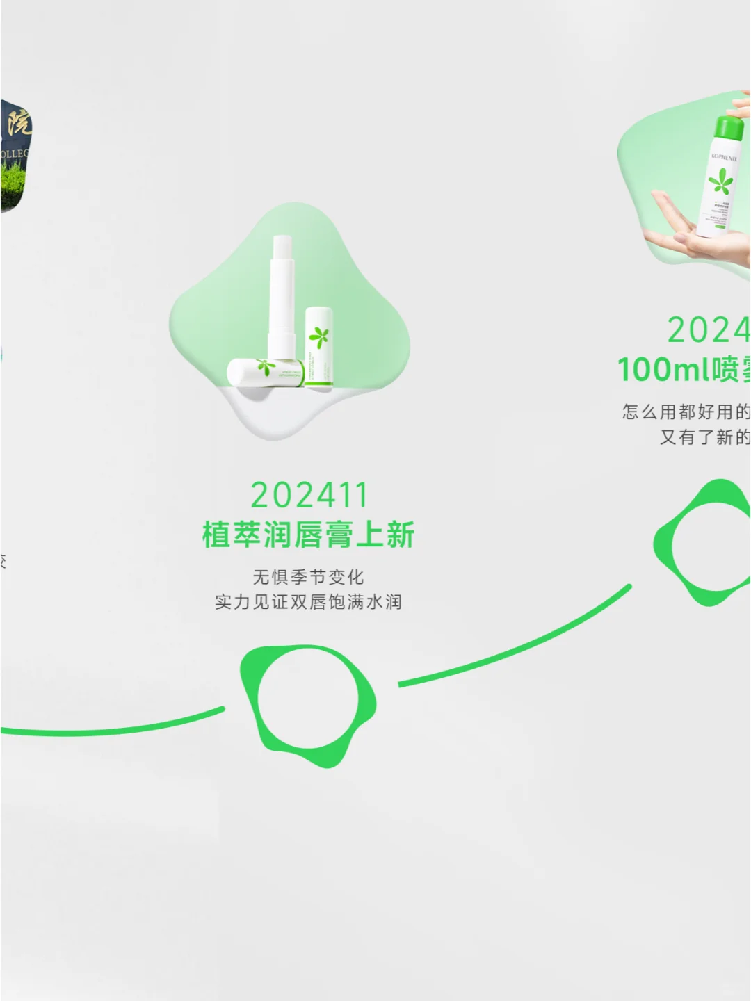 2024回顾🧐开启孔凤春与你的专属回忆