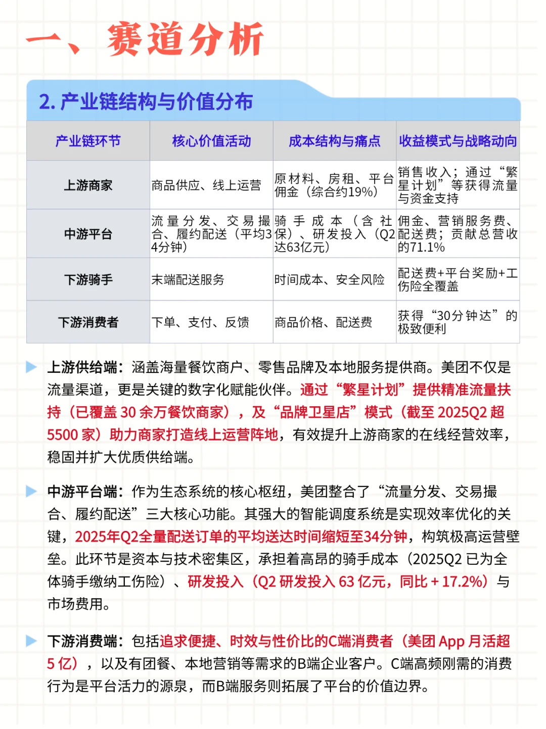 每日公司深度报告 | 第 8 期：美团