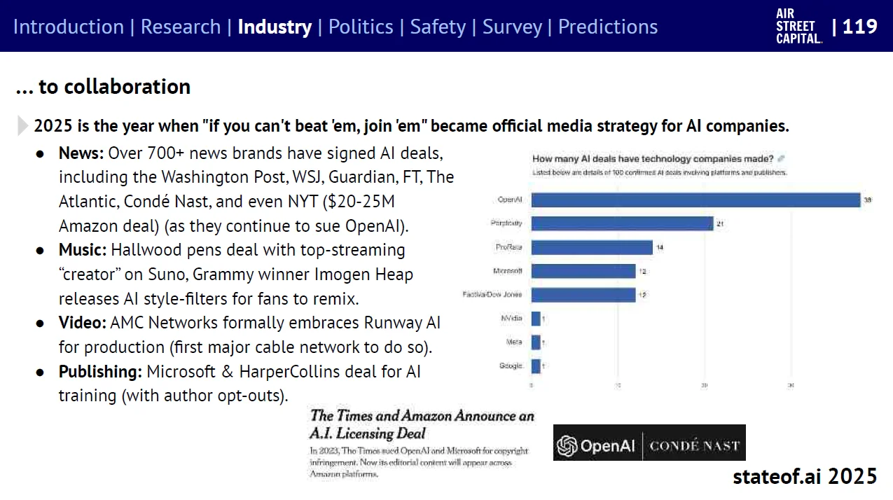 300+页重磅报告：2025人工智能现状报告