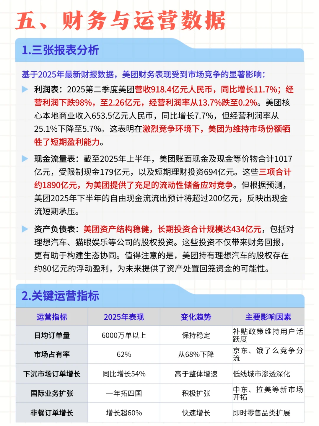 每日公司深度报告 | 第 8 期：美团