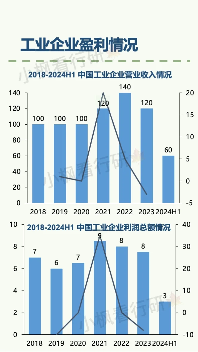 工业软件行业研究报告