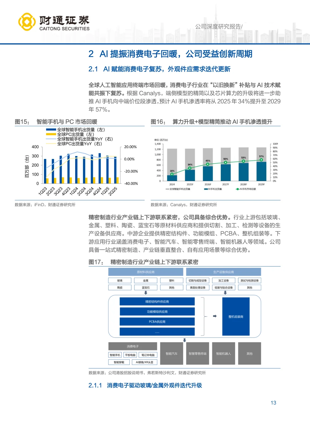 2025蓝思科技公司研究报告