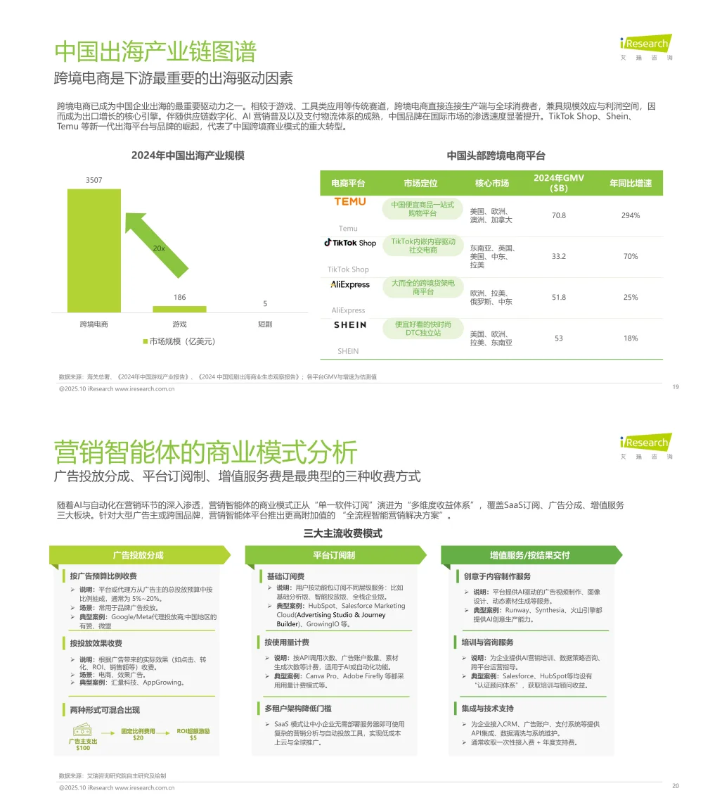 《2025年中国营销智能体研究报告》