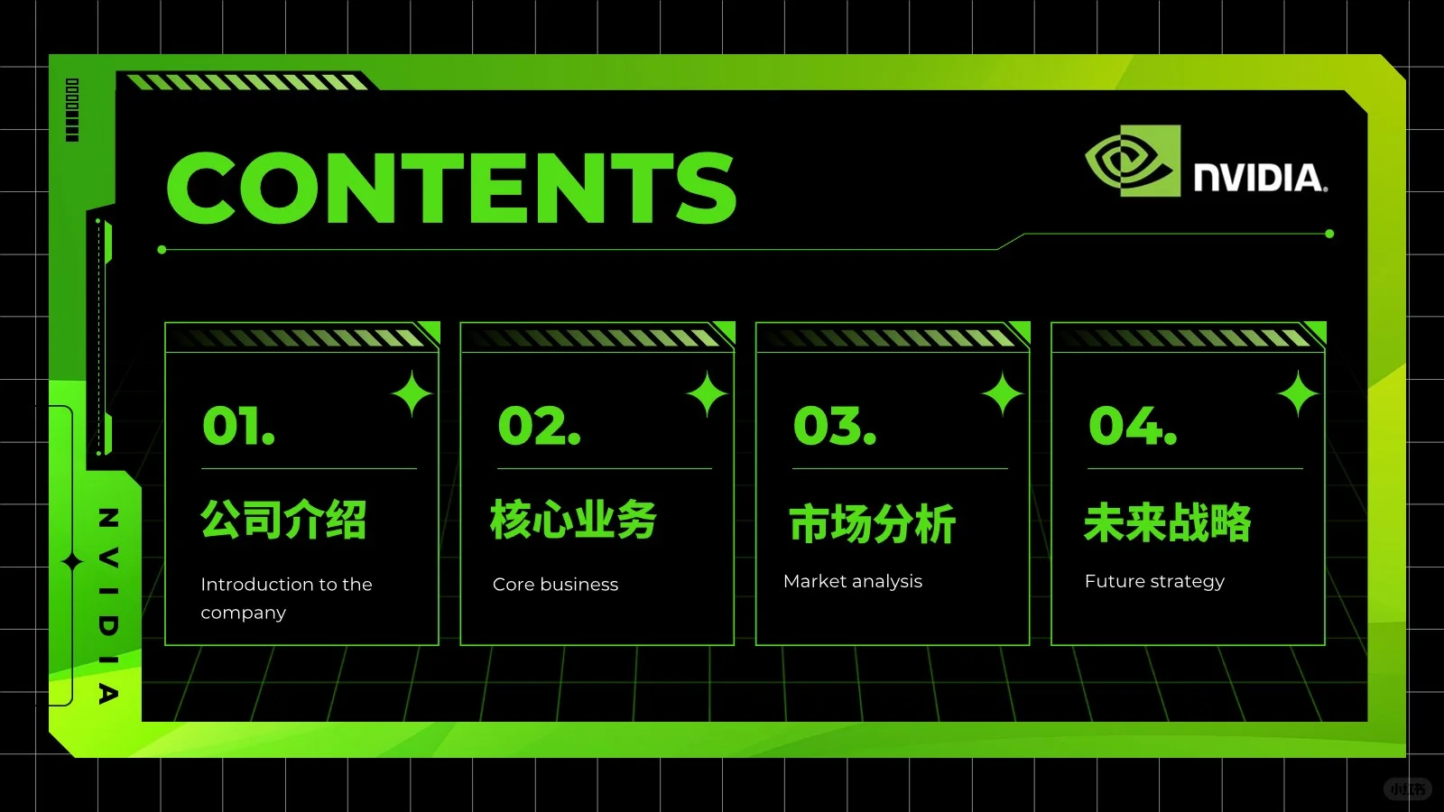 英伟达企业分析21页