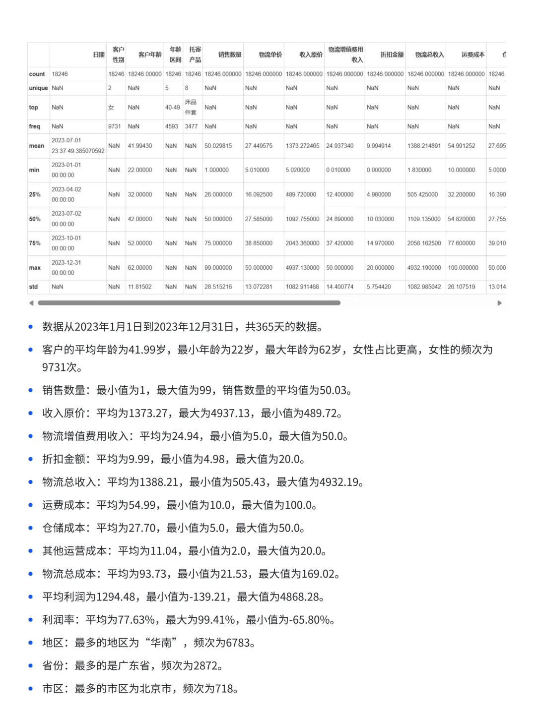 物流销售经营分析报告（附代码）