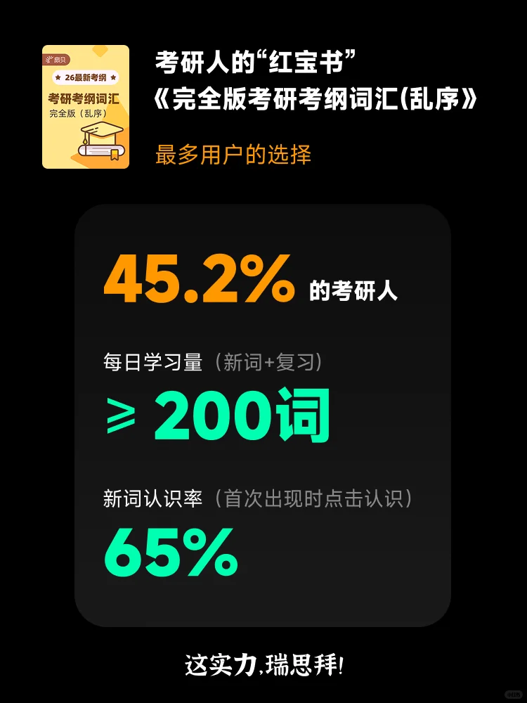 🤔考研成功的人都有哪些共性❓