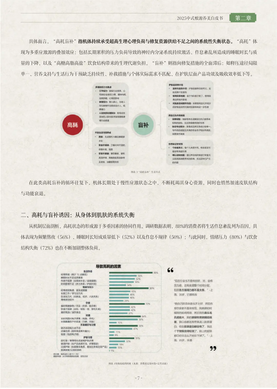 行业报告-《2025 中式根源养美白皮书》