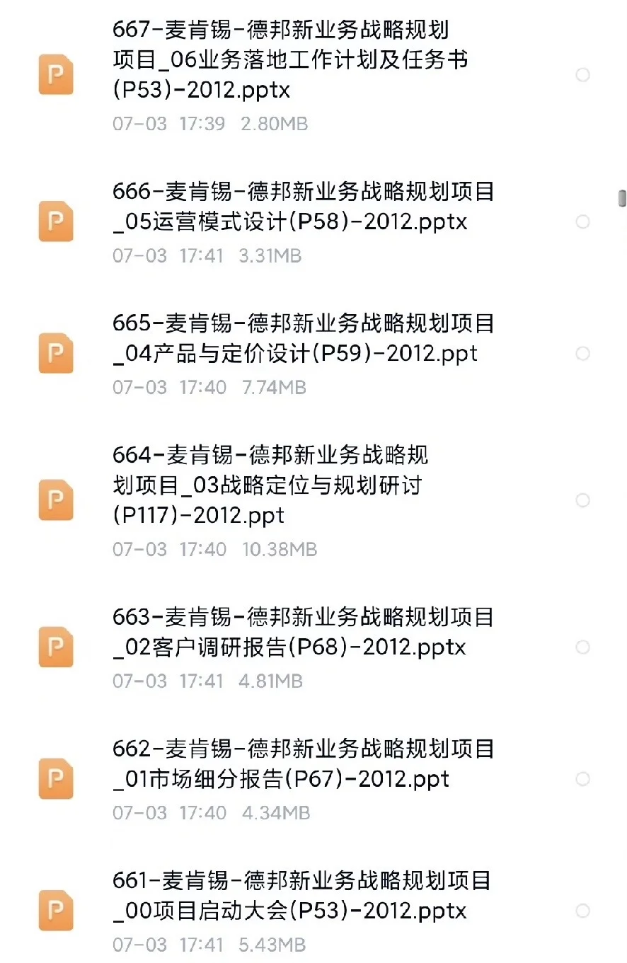 管理咨询行业项目报告deck