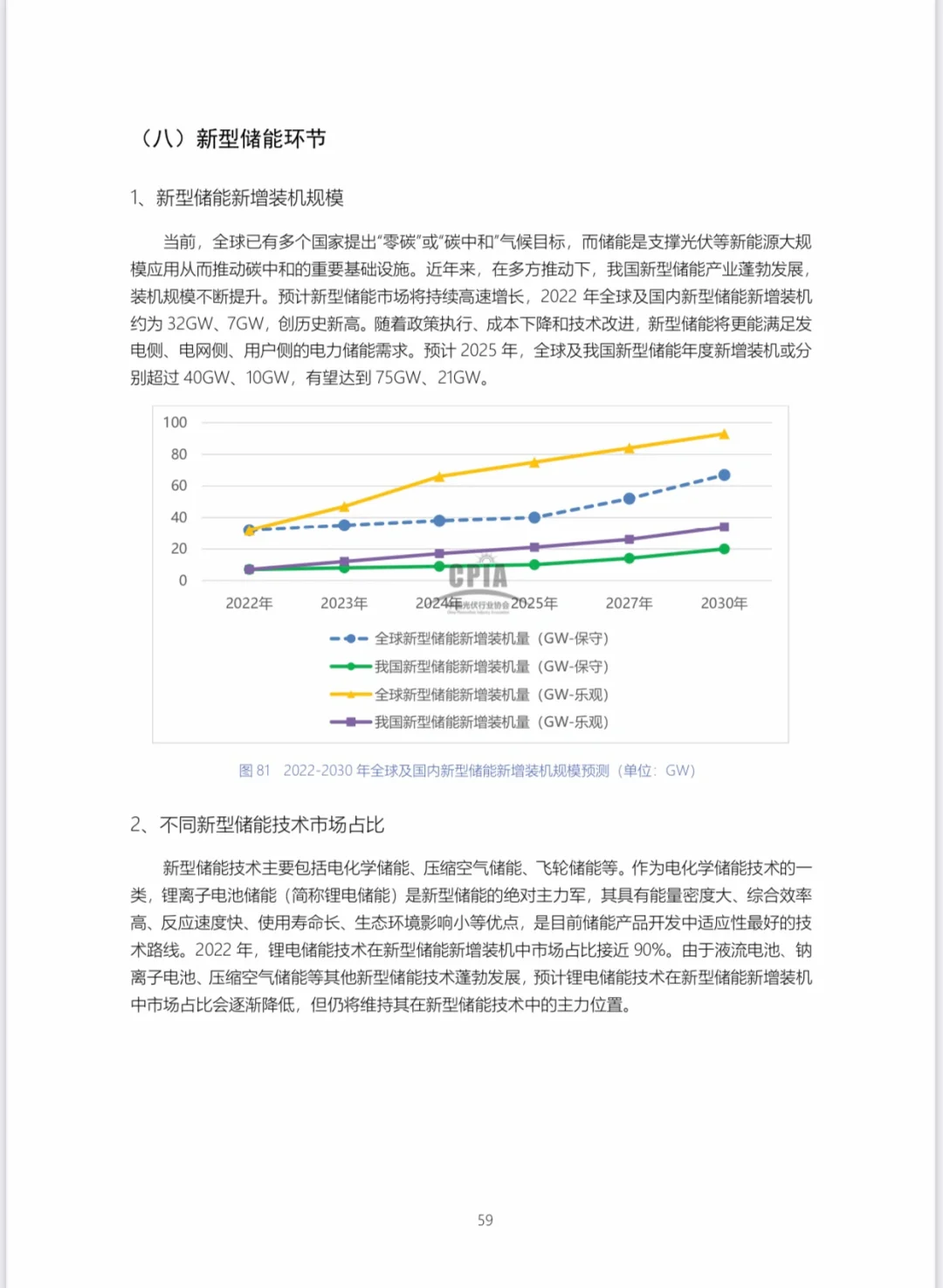 深度报告｜中国光伏产业发展路线图