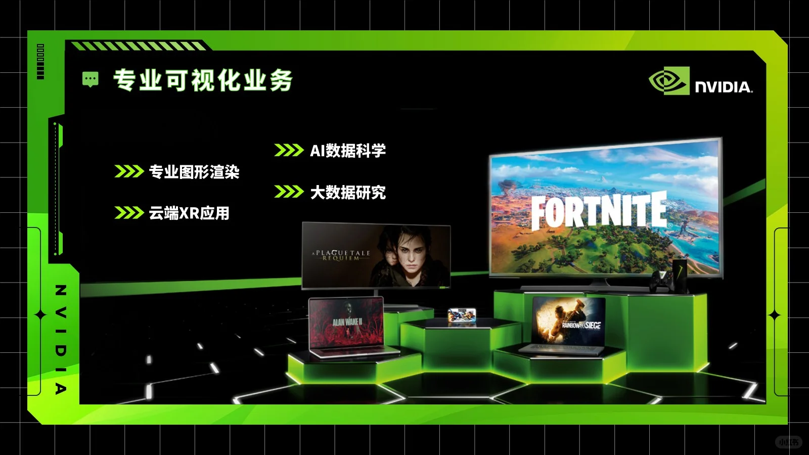 英伟达企业分析21页