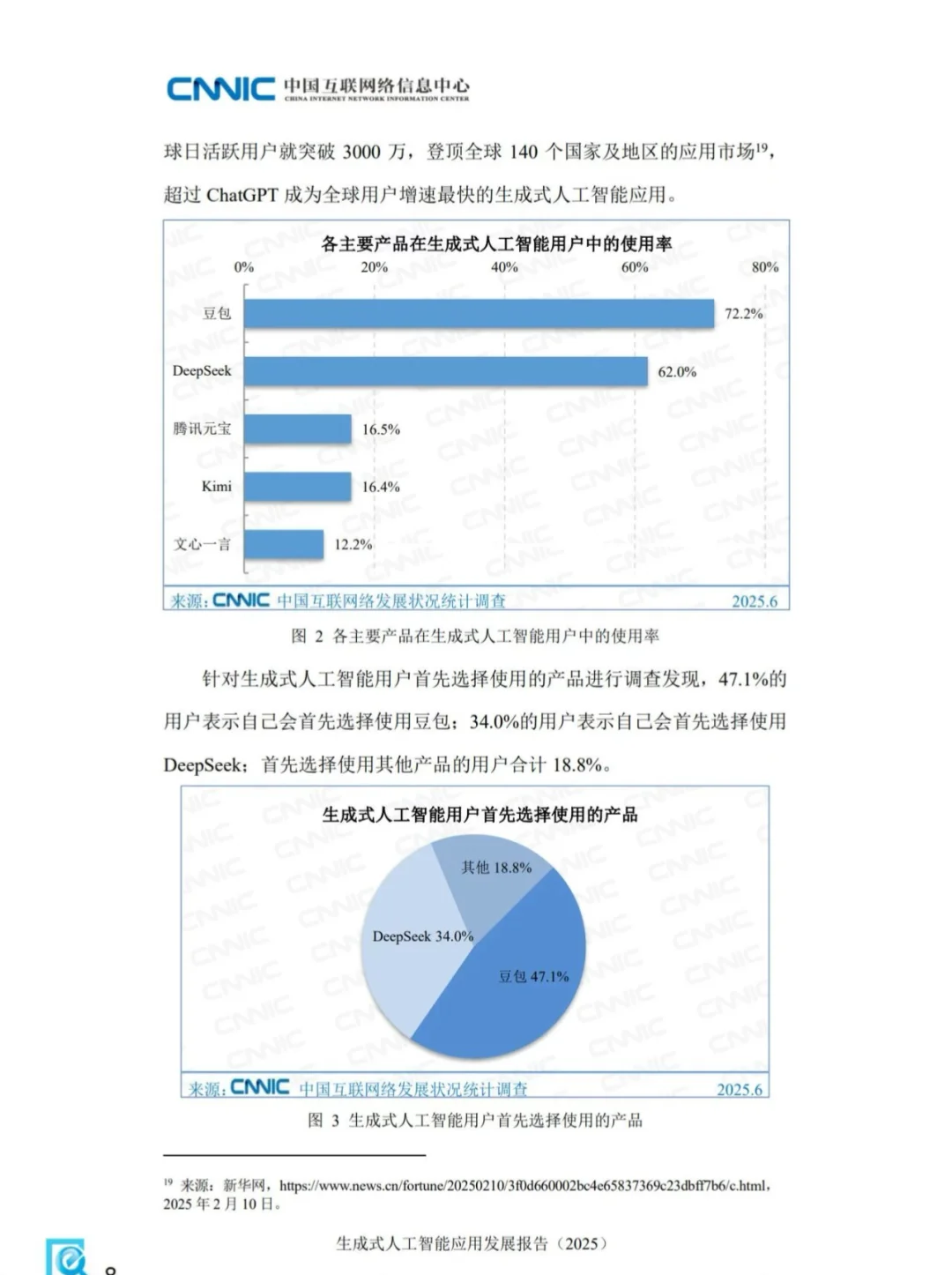 CNNIC《生成式人工智能应用发展报告》分享