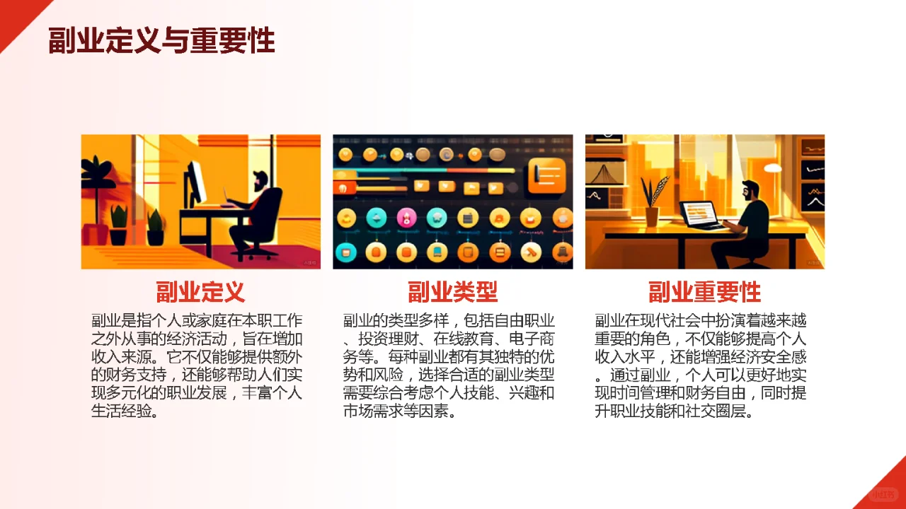 2024年副业研究报告