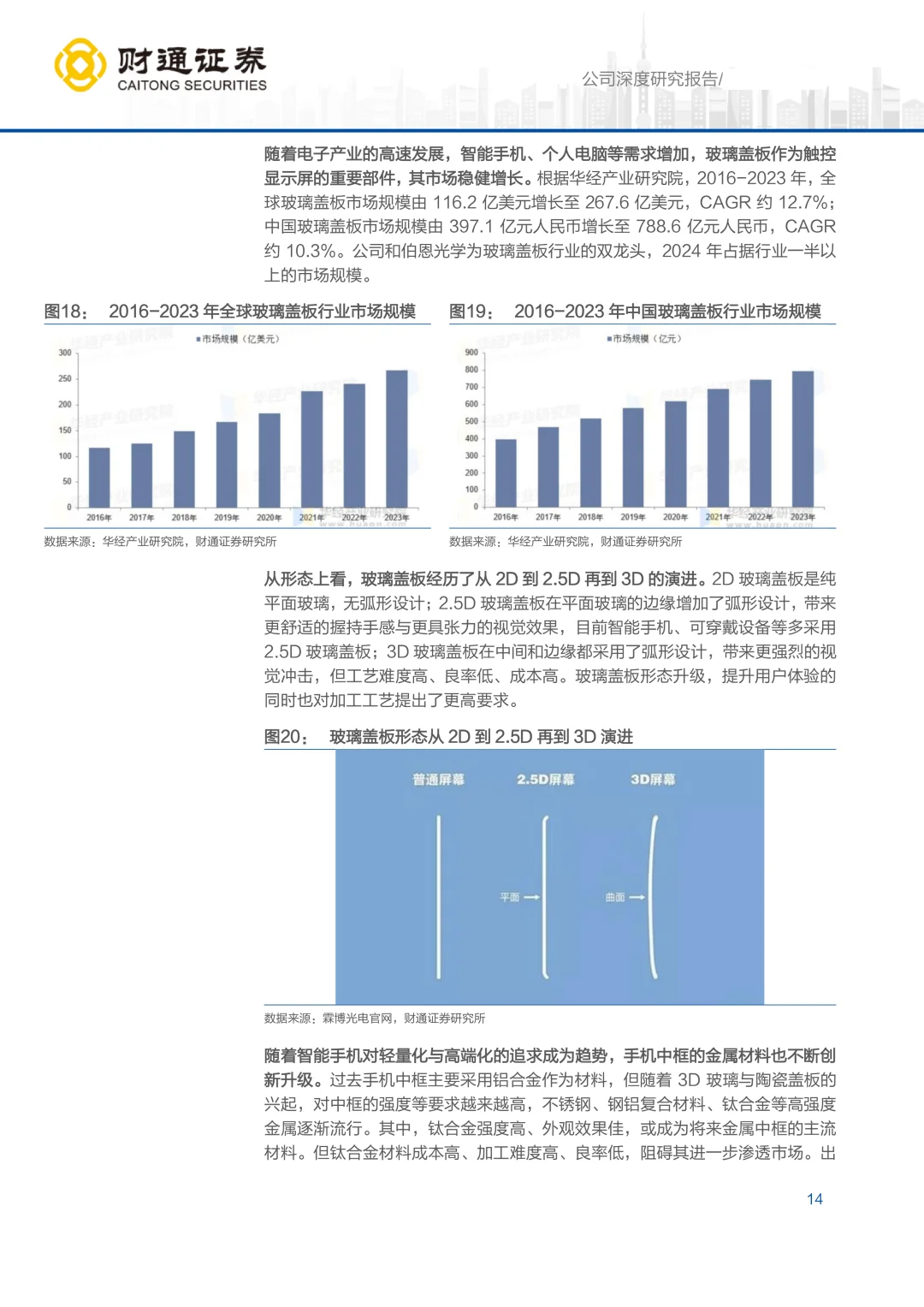 2025蓝思科技公司研究报告